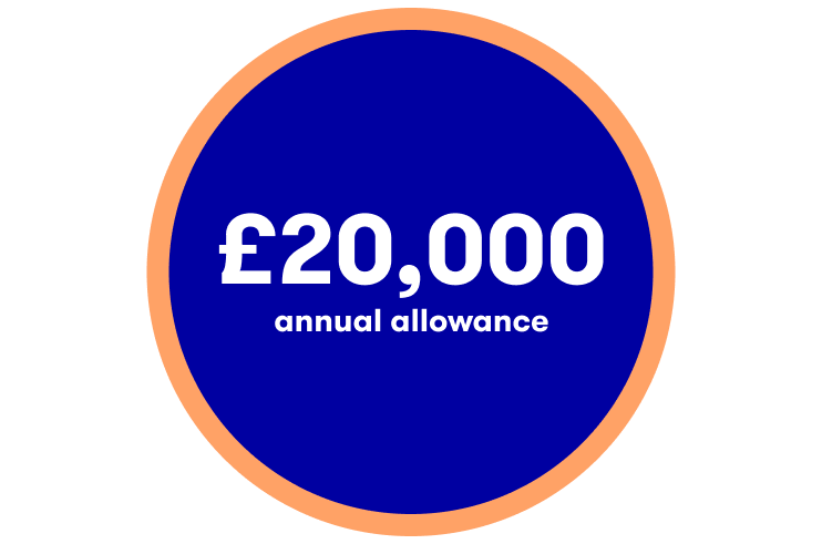 Isa Allowance 2024-25: Limits and Regulations 3